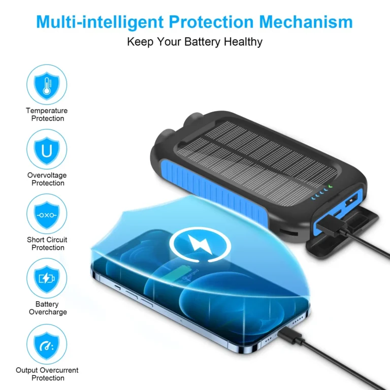 10000mAh Solar Power Bank Portable Waterproof Fast Charge - Image 4