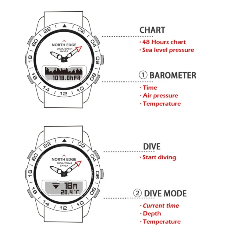 Mens Dive Watch Military Army Luxury Full Steel - Image 5