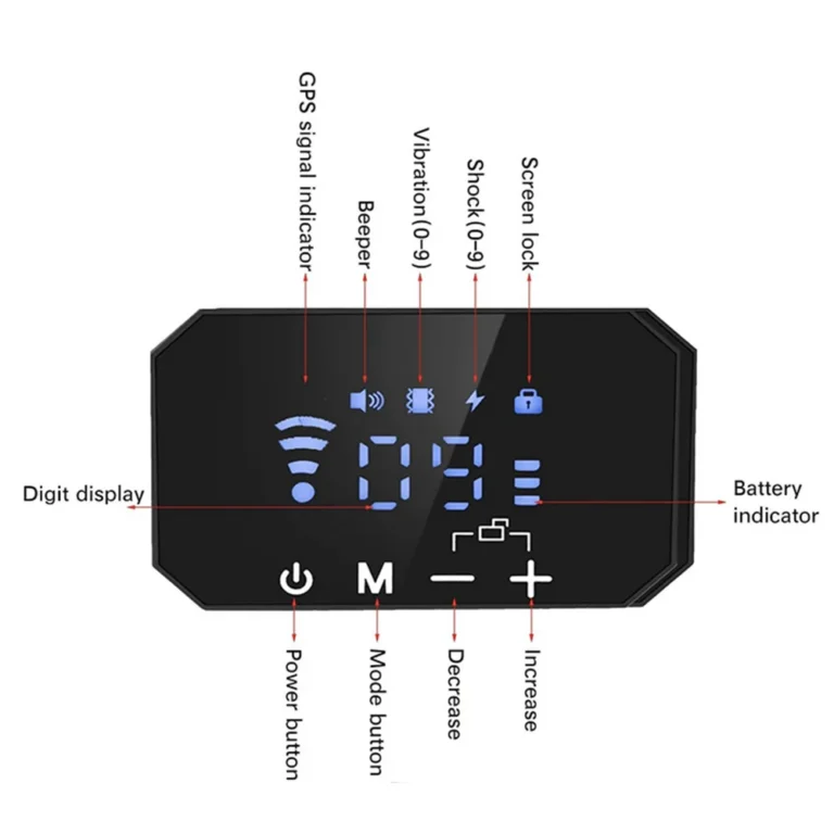 Gps Tracker for Dog Waterproof Dog - Image 6