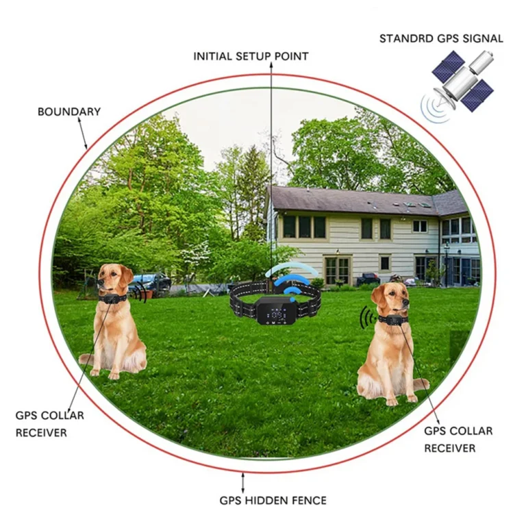 Gps Tracker for Dog Waterproof Dog - Image 4