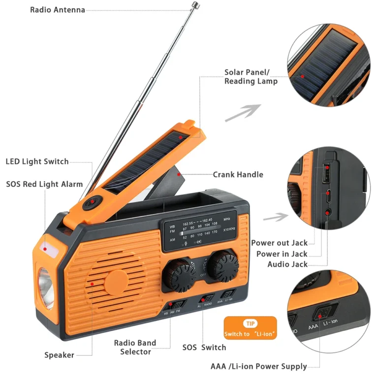 Solar Power Hand Crank Radio AM/FM/WB - Image 5