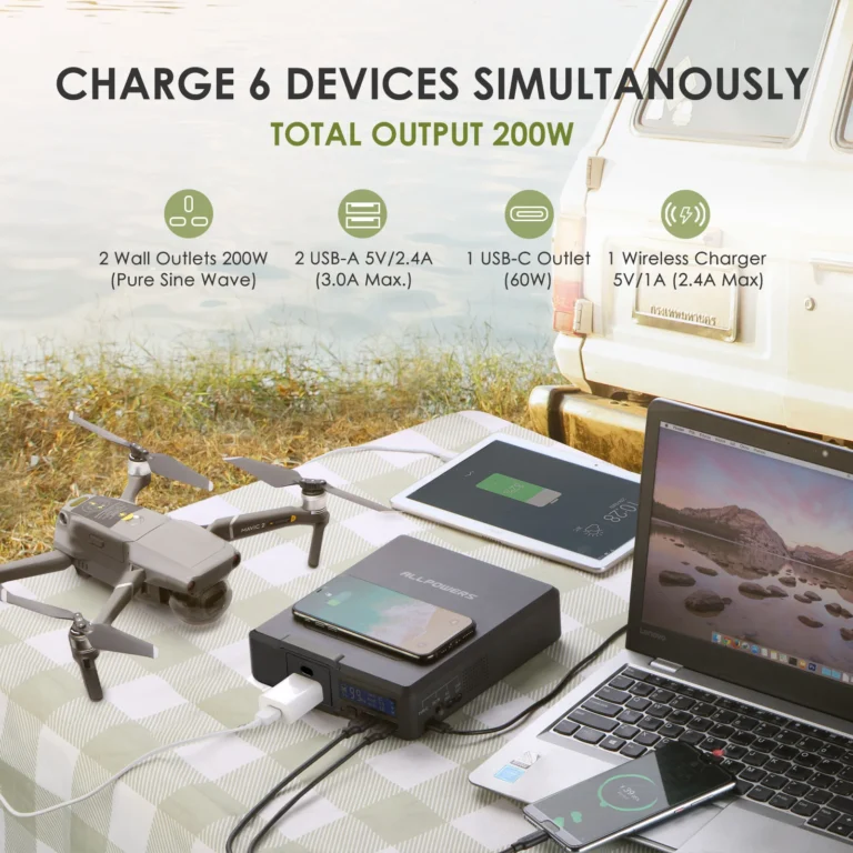 200W Solar Powerbank 154Wh 41600mAh  External Battery Charger - Image 3