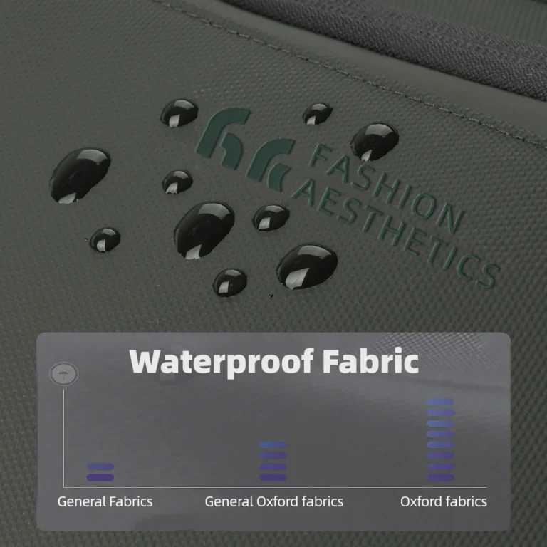 Multipurpose Business Travel Laptop Backpack - Image 2