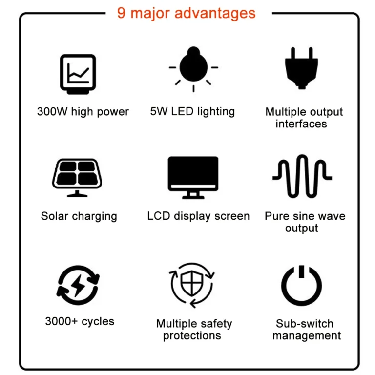 Portable Power Station 200W 300W Solar Power - Image 6
