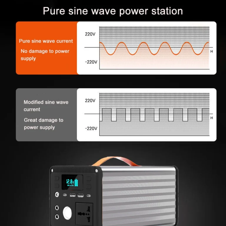 Portable Power Station 200W 300W Solar Power - Image 4
