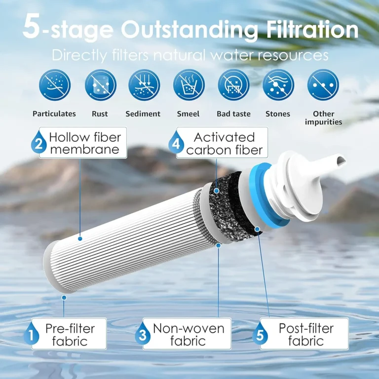 Water Purifier Survival for Travel - Image 3