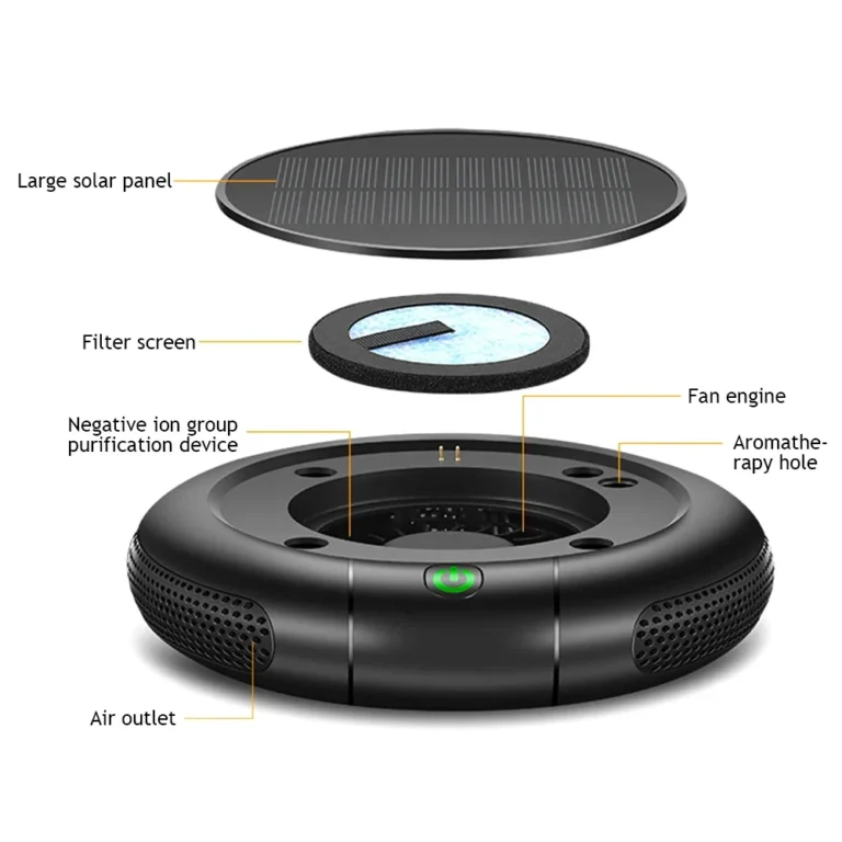 1200Mah HEPA Filter PM2.5 Smoke Remover Interior - Image 4