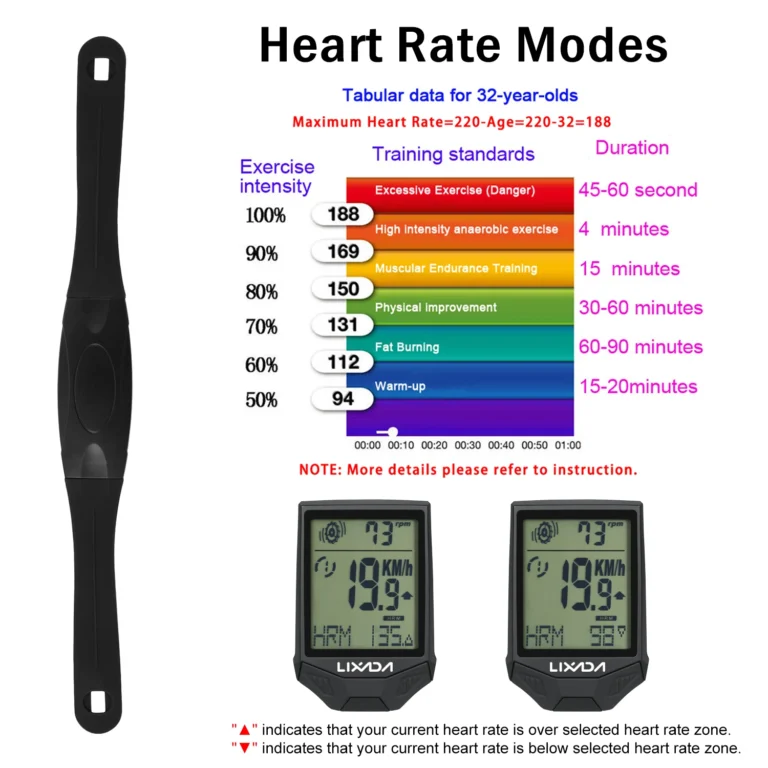 Heart Rate Sensor Multifunctional Rainproof Cycling - Image 4