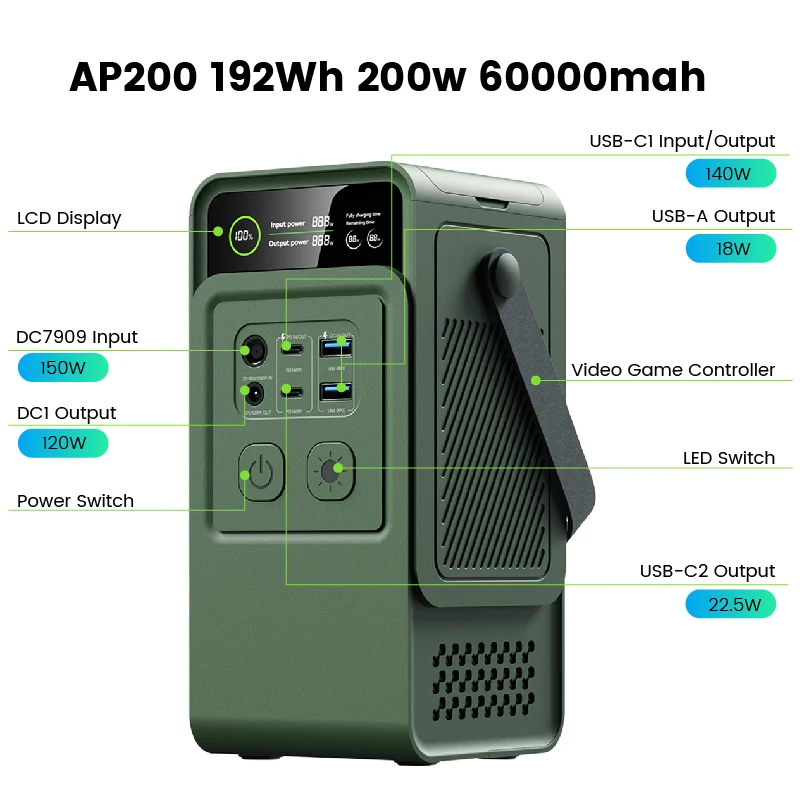 200W Power Bank 192Wh Lifepo4 Battery 60000mAh