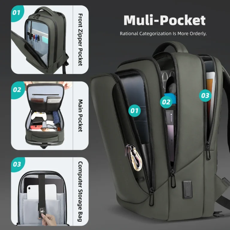 Multipurpose Business Travel Laptop Backpack - Image 5