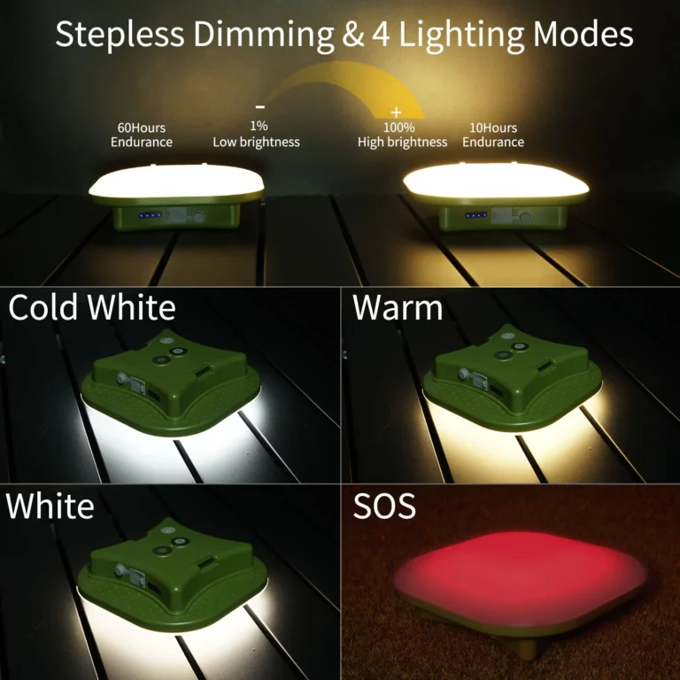 80W Camping Lantern Portable Flashlights - Image 2