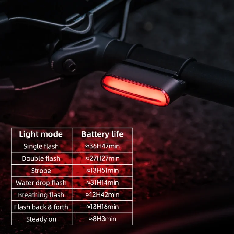 LED Bicycle Night Riding Gear - Image 4